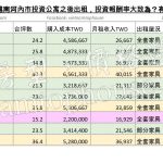 越南房地產投資與出租 | vietnam-property-investment-14