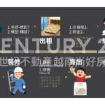 越南房地產投資與出租 | hq720