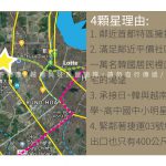 越南房地產投資與出租 | THE-ZEI-6