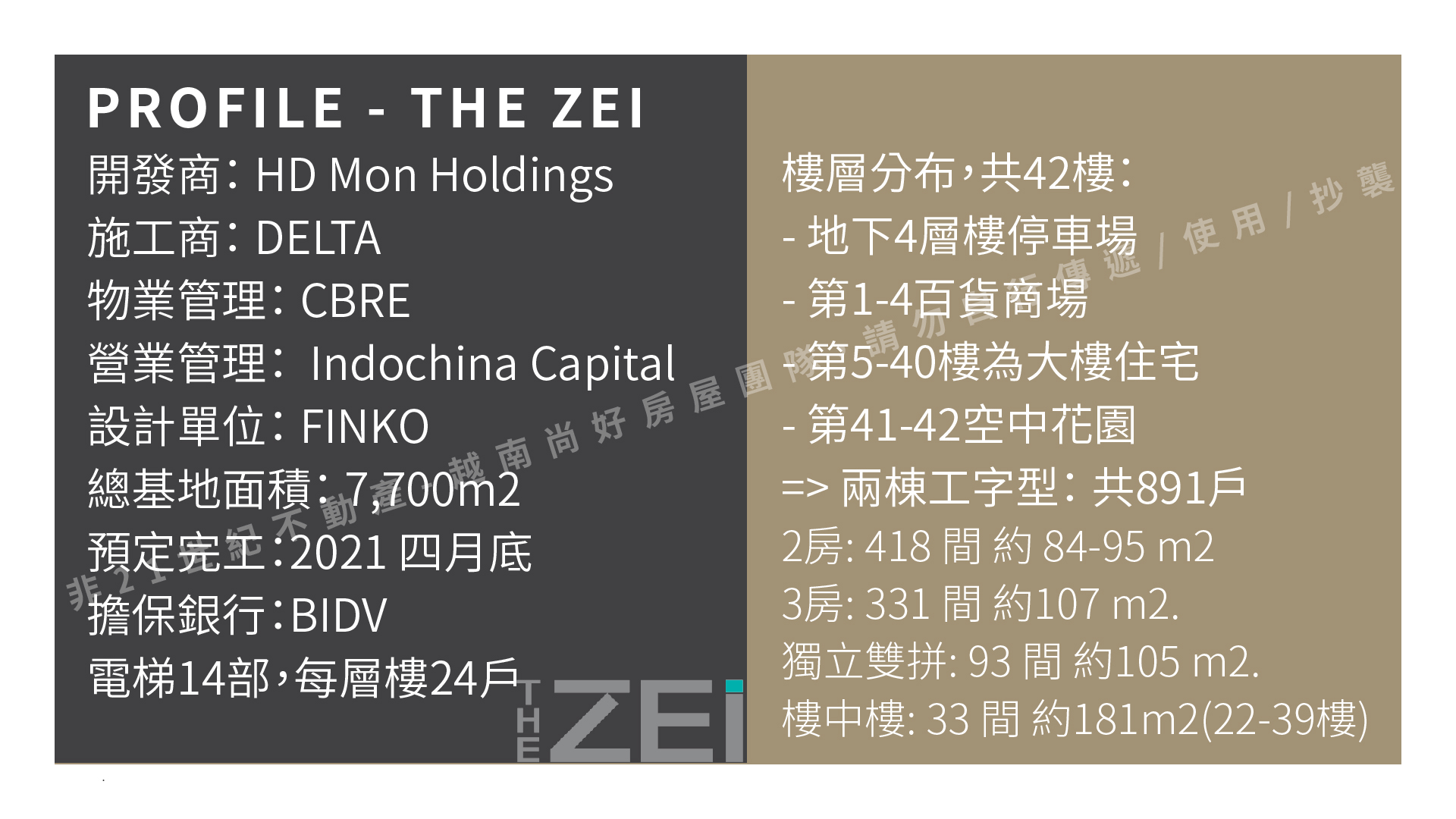 越南房地產投資與出租 | 為什麼THE ZEI是越南房地產價格最合理的物件?