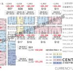 越南房地產投資與出租 | 2902 - mipec - layout-01