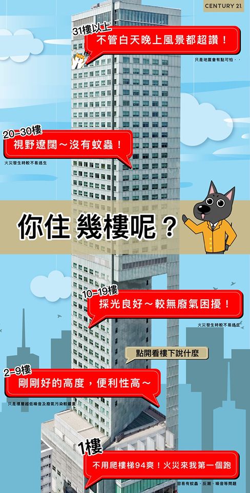 越南房地產投資與出租 | 越南河內租屋、買房，您常常會遇到的疑問點就是樓層住哪層才好？