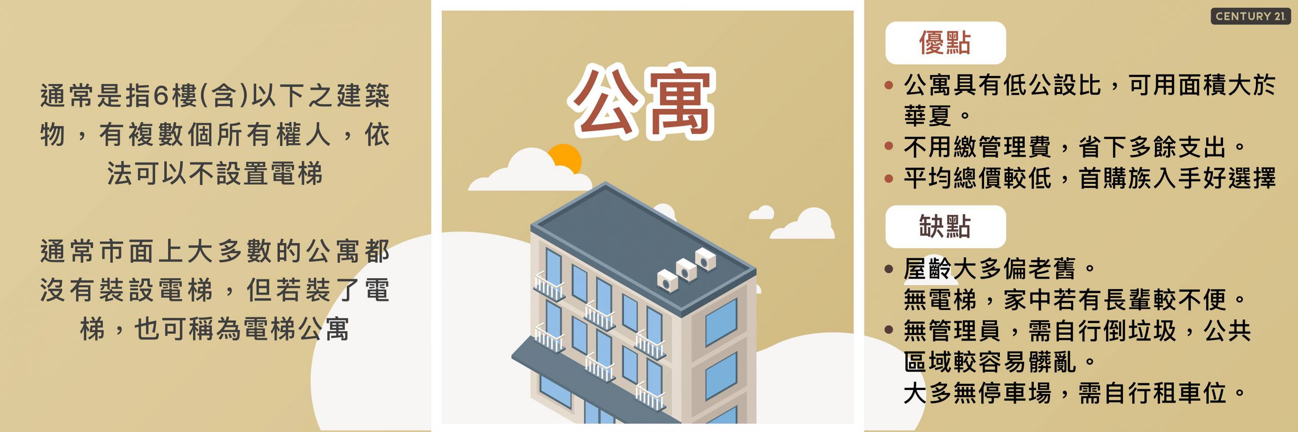 越南房地產投資與出租 | 越南房地產2021年KNOWHOW更新: 關於大樓稱呼與風水禁忌