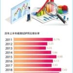 越南房地產投資與出租 | g;ojrga;iargj;rgaj;iaergj-01