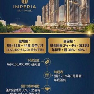 越南房地產投資與出租|選擇 Imperia Sky Park？河內房產增值潛力與租金收益？