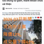越南房地產投資與出租 | hanoi house price