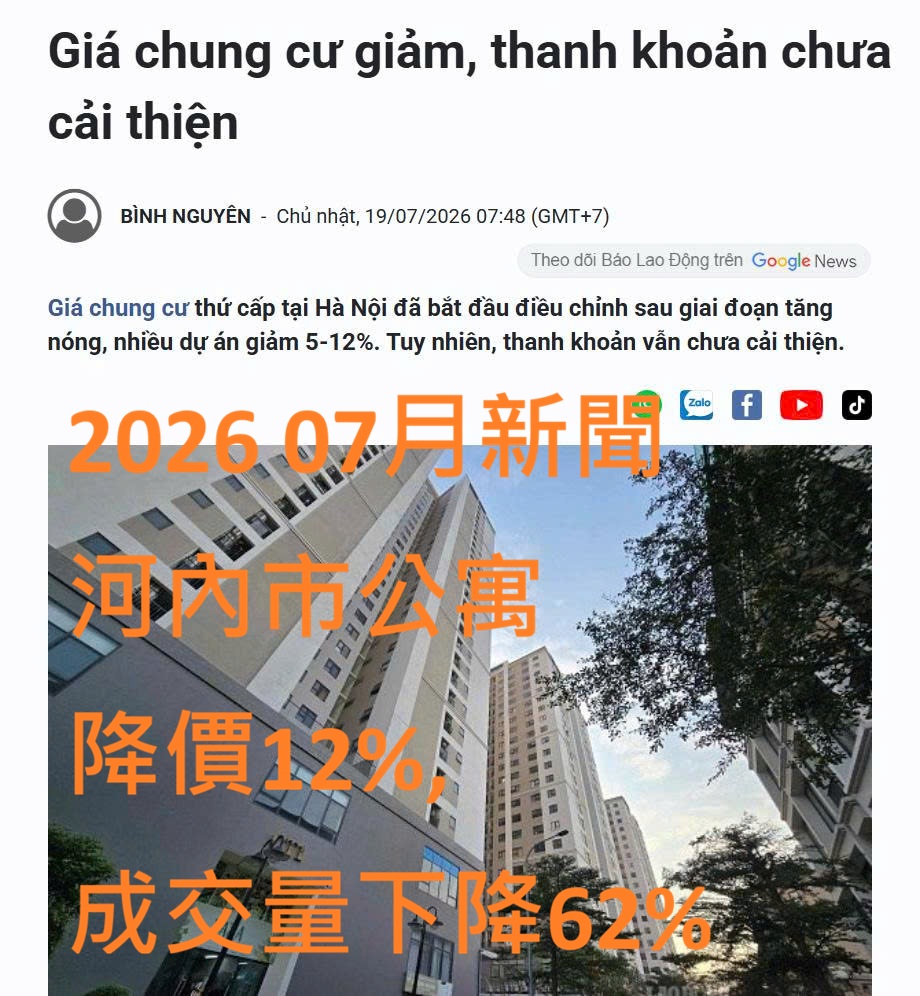 越南房地產投資與出租 | 越南房地產市場正經歷「退一步以重塑增長週期」 越南房地產投資與出租 | 越南房地產市場正經歷「退一步以重塑增長週期」